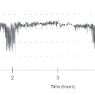 What Do These Overnight Pulse Oximetry Test Results Suggest?