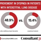 dyspnea in ILD