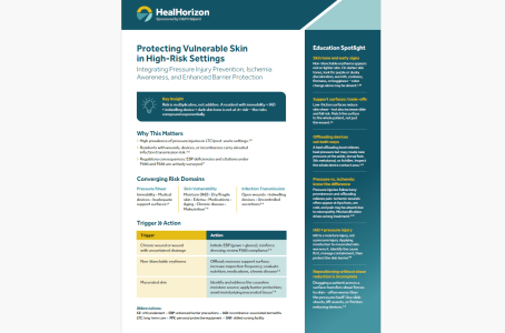High-Risk Infographic Final image