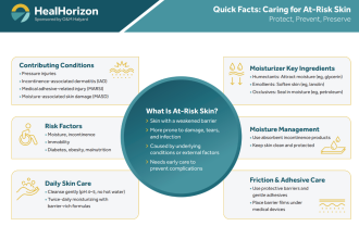 Quick Facts Caring for At-Risk Skin image