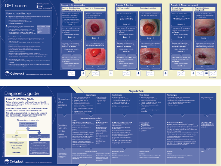 Volume 55 Issue 12 December, 2009 Wound Management & Prevention