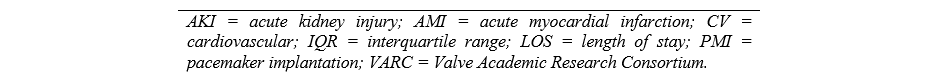 Table 2 notes