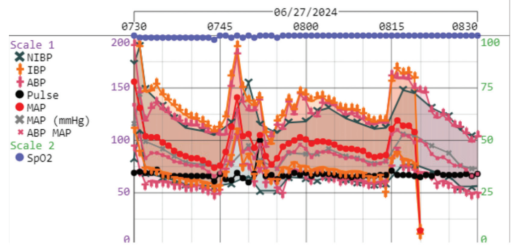 Briggs-Fig-June2025.png