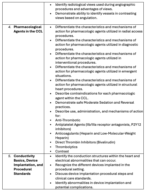 Table 4, Part 2 of 4. Core Competencies for Cardiac Catheterization Lab Nursing 