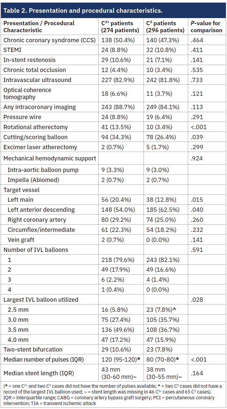 Hinton-table 2-July 2025.png 
