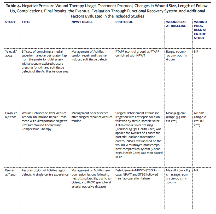 Table 4
