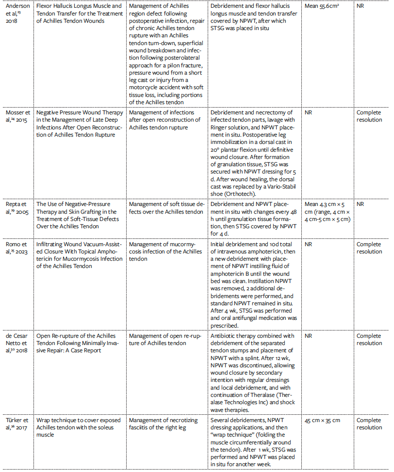 Table 4