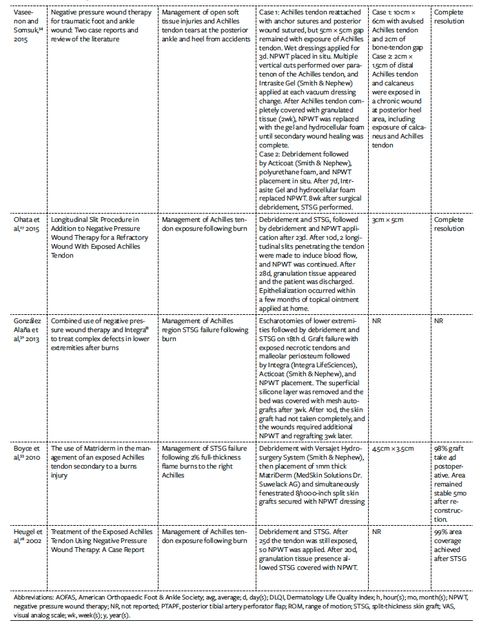 Table 4