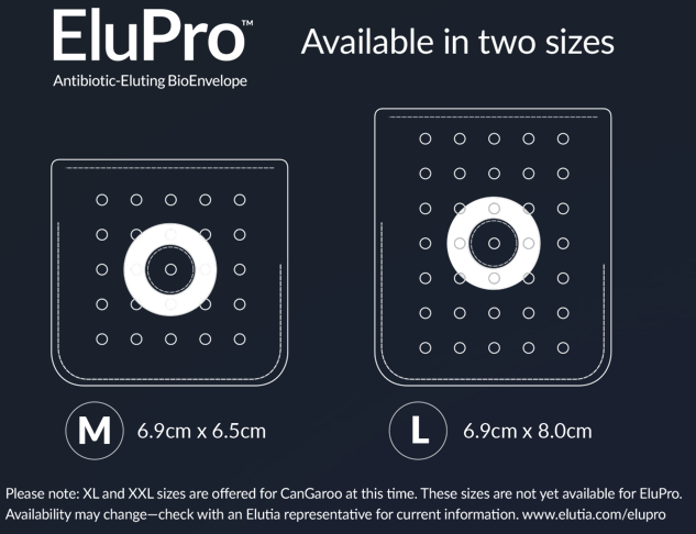elupro disclaimer