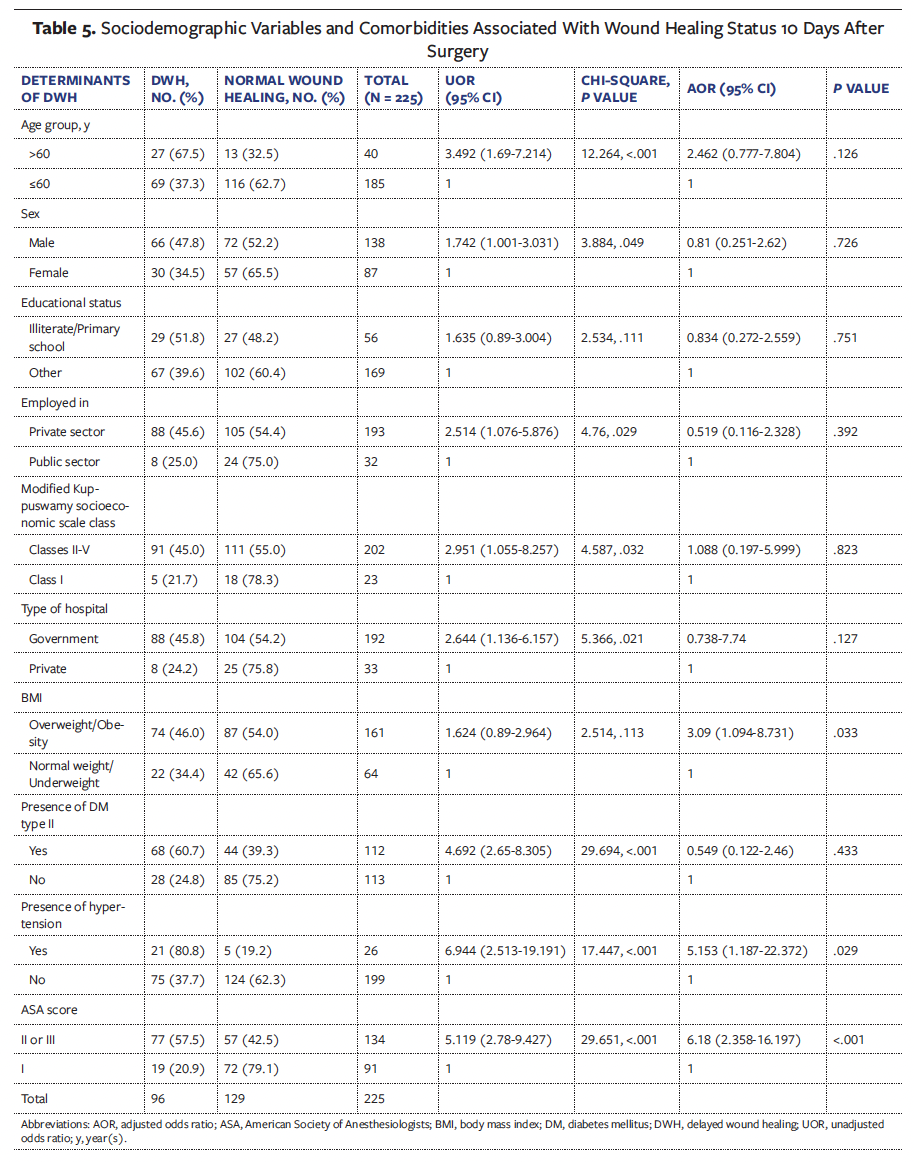 Table 5