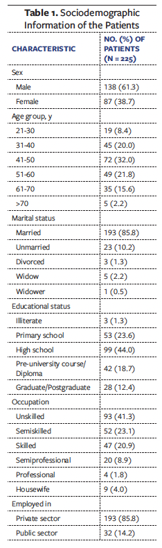 Table 1a