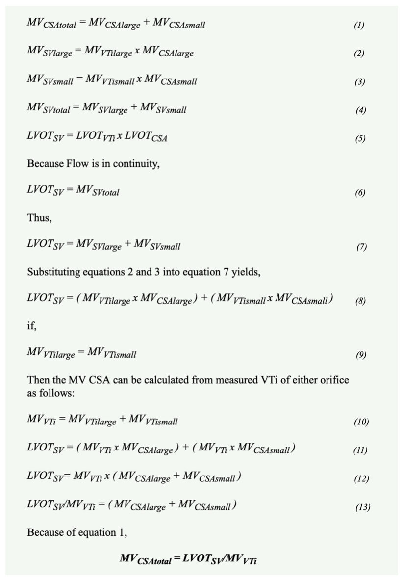 Singam Mitral Valve Figure 7