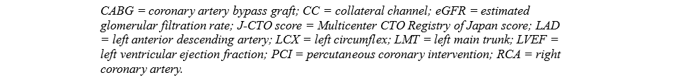 Table 1 notes
