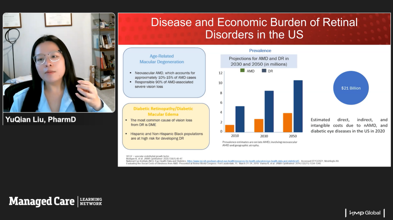 Module 1: The Burden and Unmet Needs of Neovascular AMD and Diabetic Macular Edema